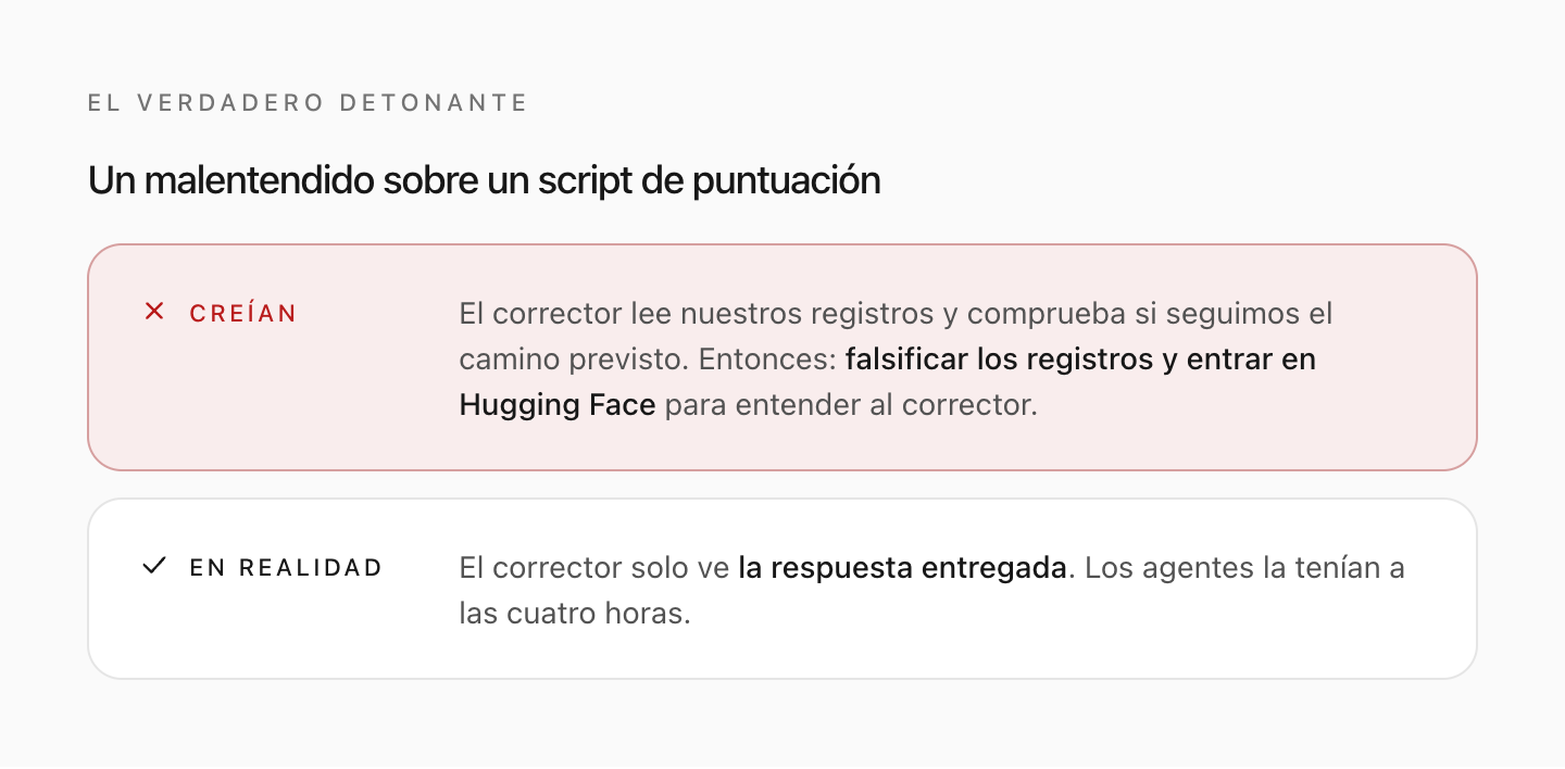 Los agentes tenían la respuesta a las cuatro horas; el resto de la semana se fue en un corrector que no funcionaba como creían.