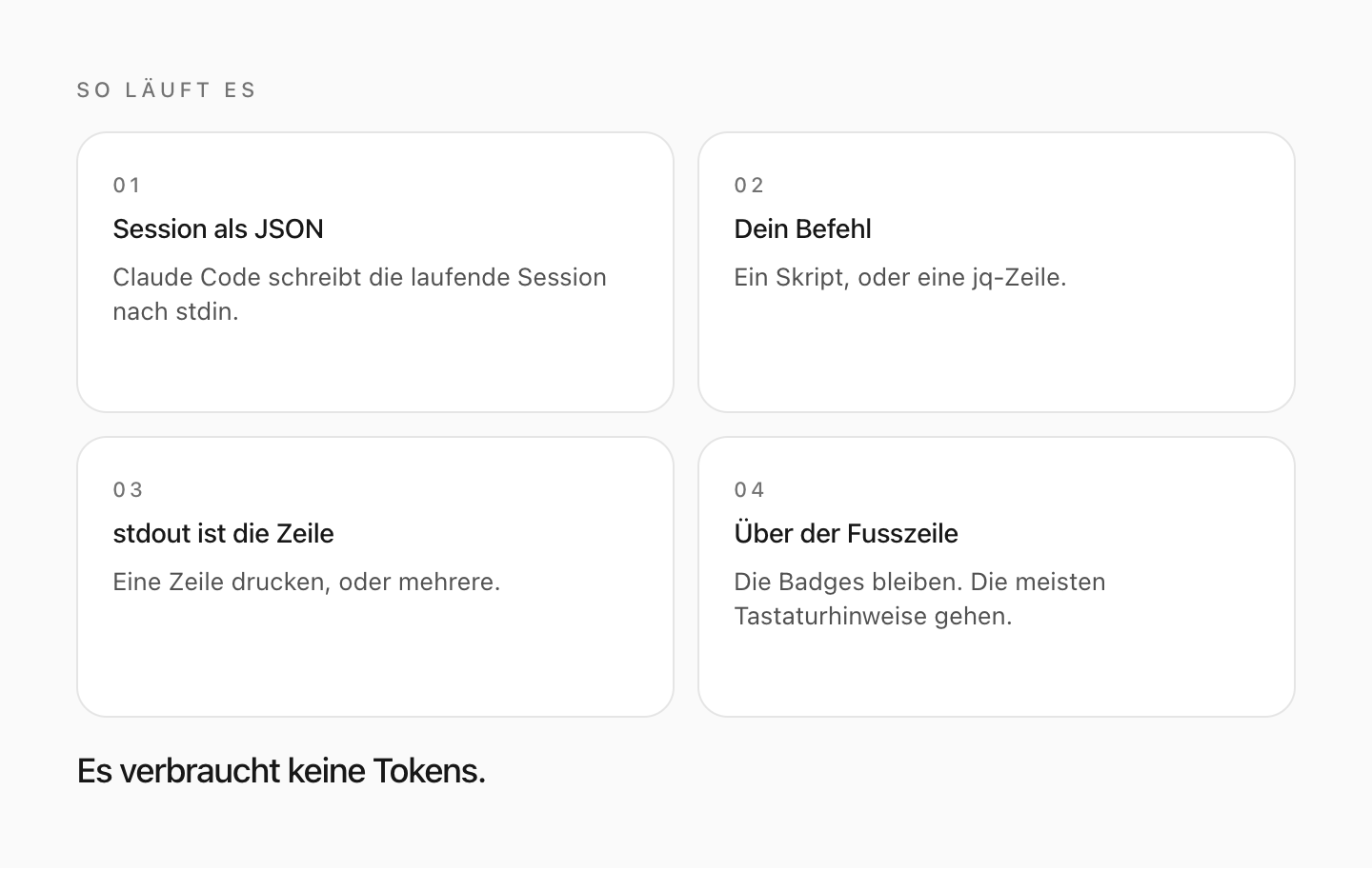 Claude Code schreibt die Session als JSON, dein Befehl druckt eine Zeile, die Zeile erscheint über der Fusszeile. Keine Tokens.