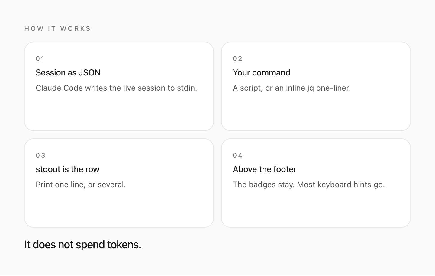 Claude Code writes the session as JSON, your command prints a line, the row appears above the footer. No tokens.