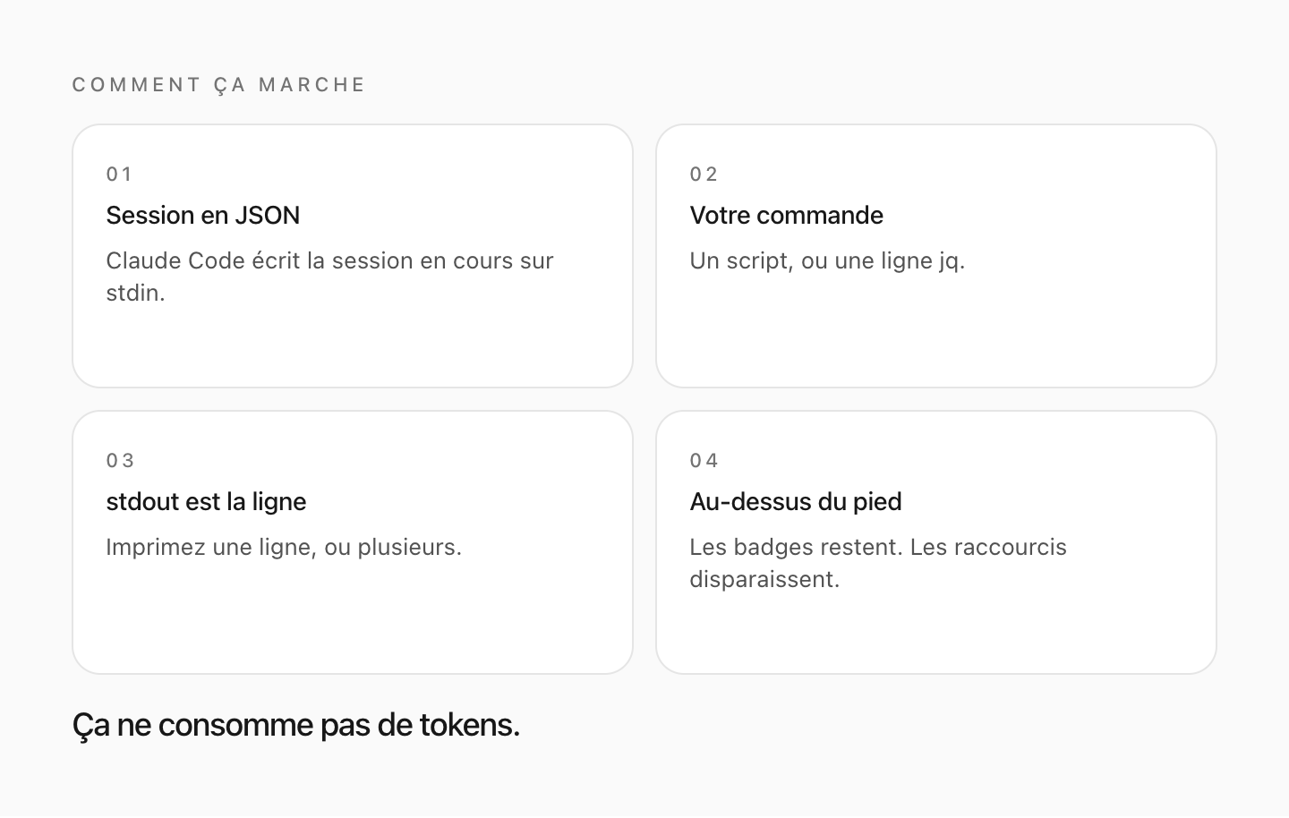 Claude Code écrit la session en JSON, votre commande imprime une ligne, la rangée apparaît au-dessus du pied. Pas de tokens.
