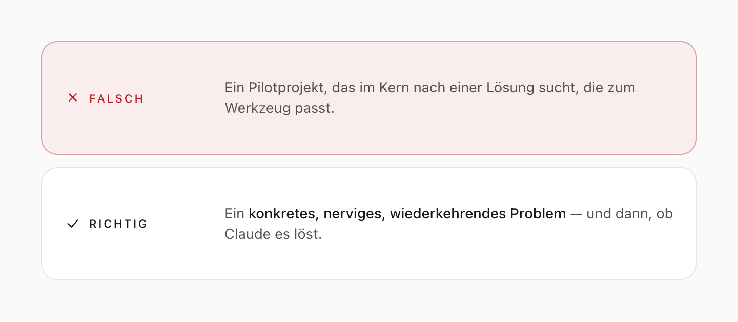Suche nicht nach einer Lösung, die zum Werkzeug passt — starte mit einem konkreten, wiederkehrenden Problem.