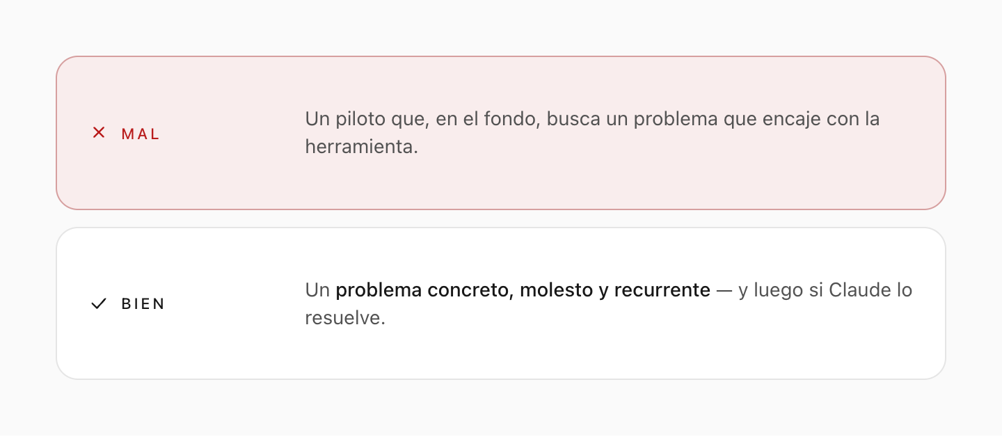No busques un problema que encaje con la herramienta; parte de un problema concreto y recurrente.