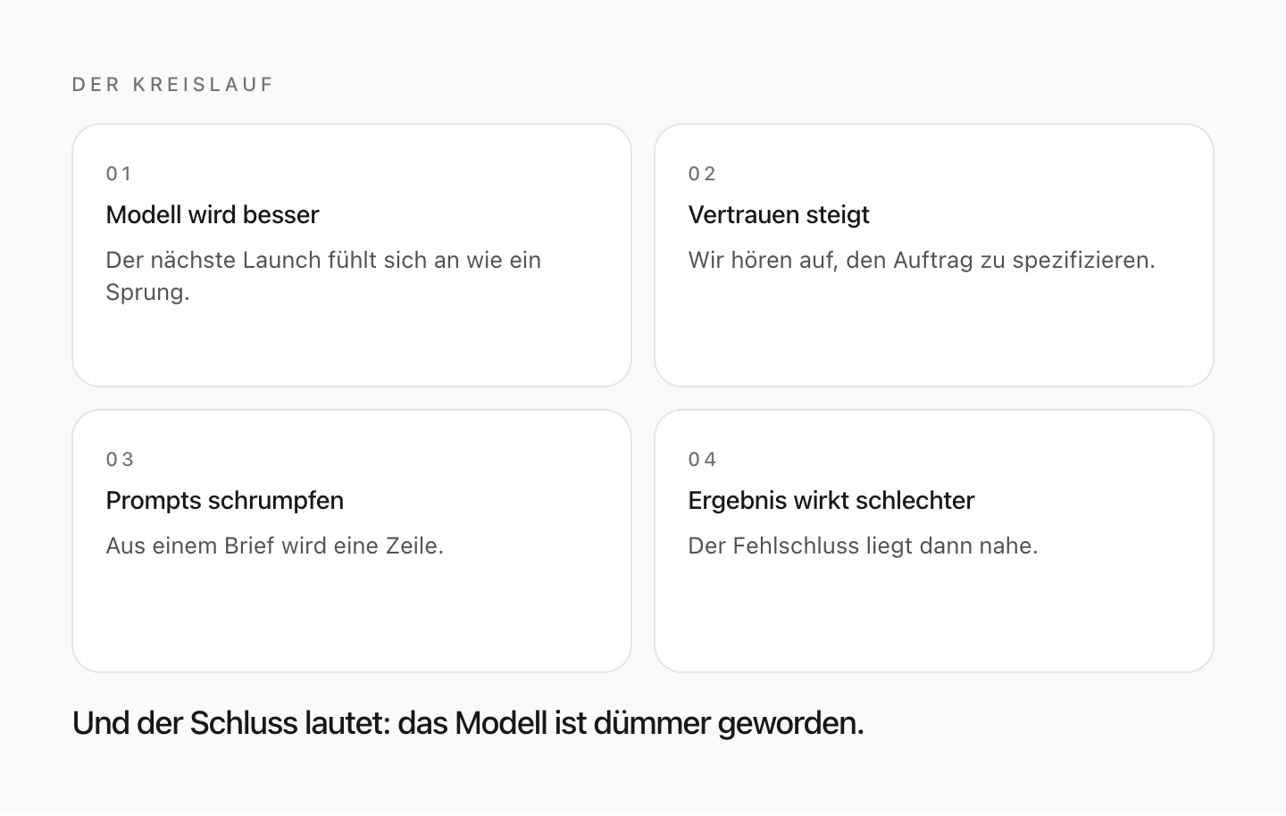 Je besser das Modell, desto kürzer der Prompt — und desto leichter der Fehlschluss, das Modell sei dümmer geworden.