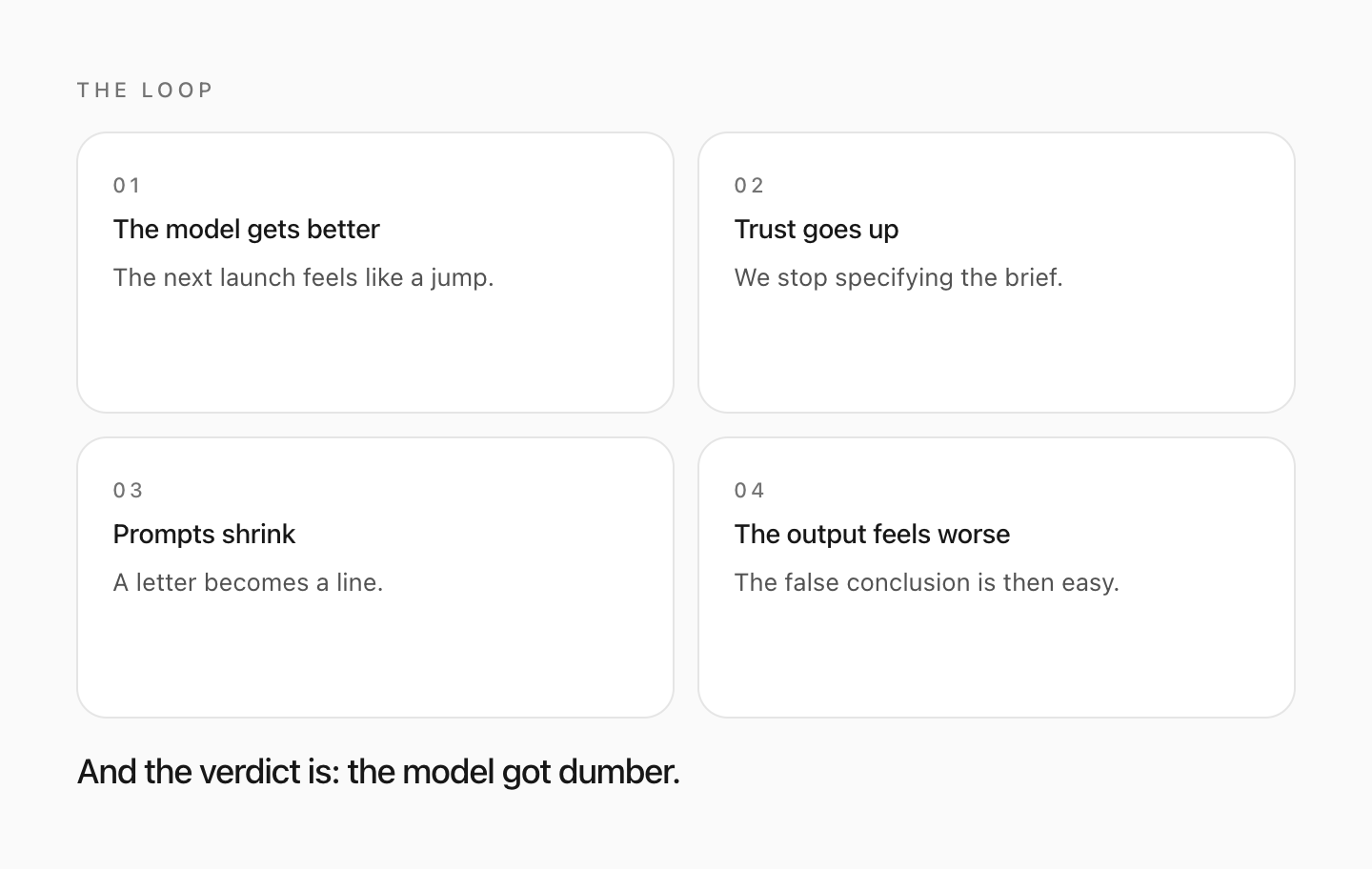 The better the model, the shorter the prompt — and the easier the false conclusion that the model got dumber.