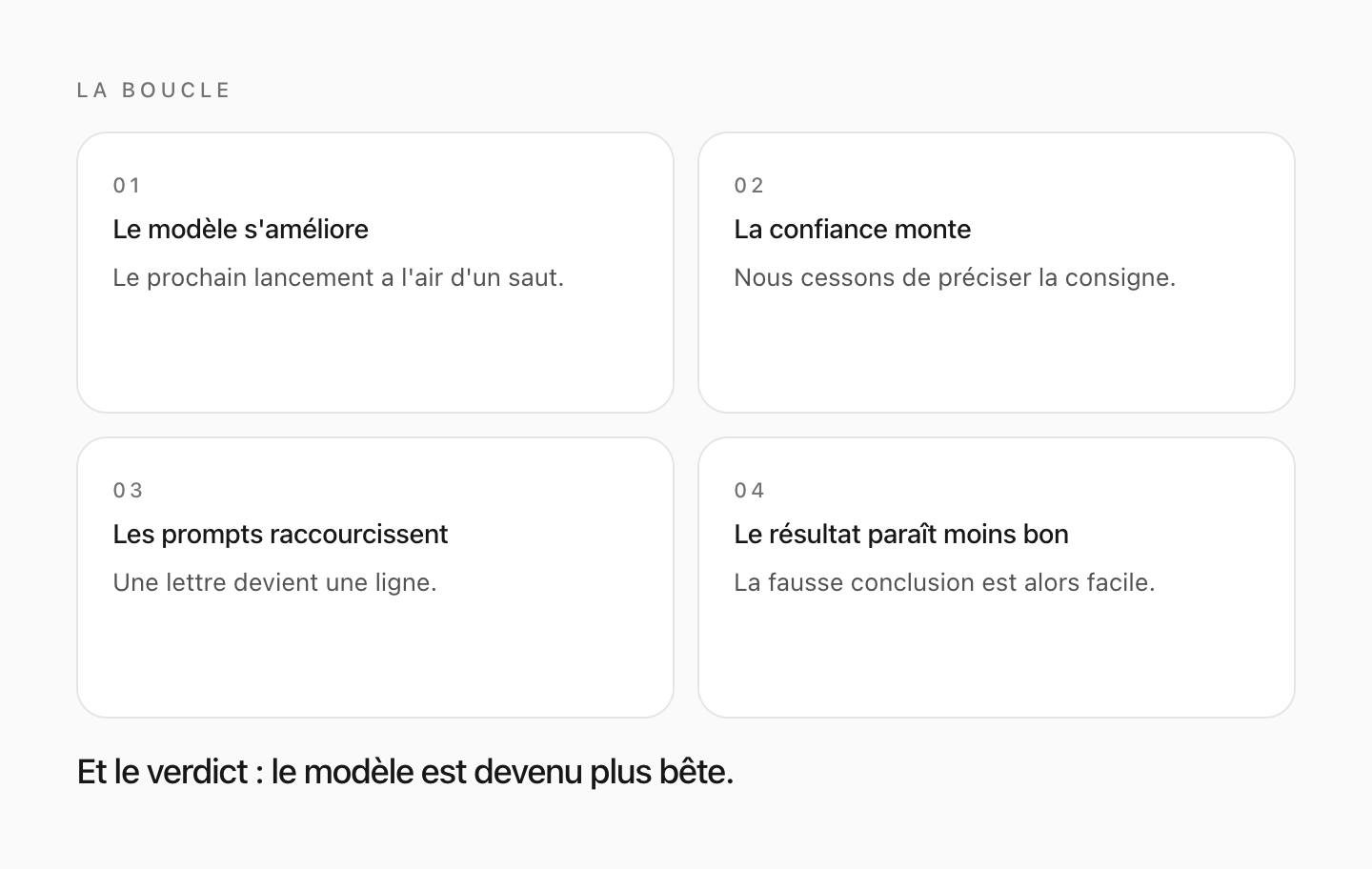 Plus le modèle est bon, plus le prompt est court — et plus il est facile de conclure à tort qu'il est devenu plus bête.